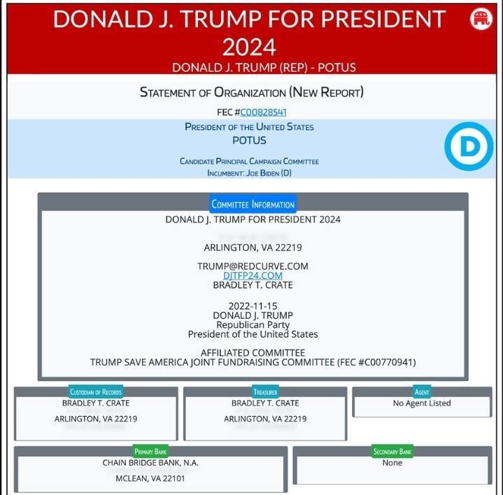 TRUMP HAS ANNOUNCED 2024 PRESIDENTIAL RUN .. HERE IS THE FEC FILING