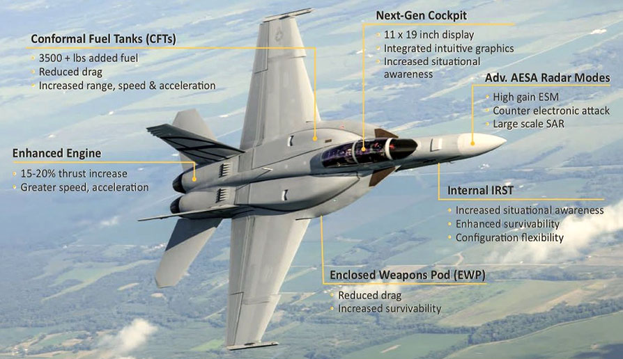 「F/A-18E/F Block III Super Hornet」的圖片搜尋結果