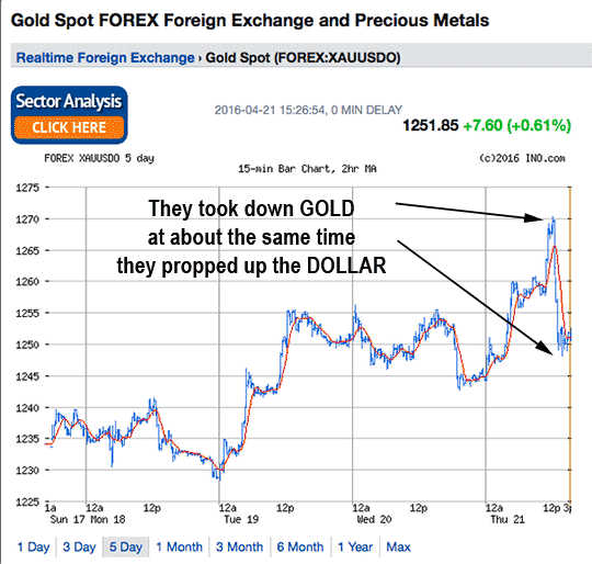 Forex training in cyprus